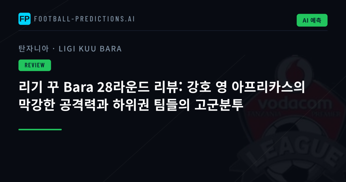 리기 꾸 Bara 28라운드 리뷰: 강호 영 아프리카스의 막강한 공격력과 하위권 팀들의 고군분투