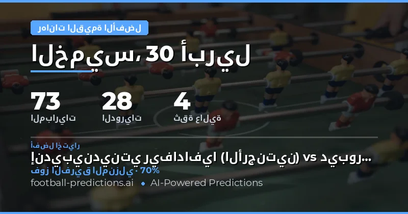 تحليل فرص الرهن عالية القيمة لكأس العالم للسيدات 2026