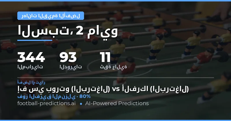 تحليل فرص الرهان عالية القيمة ليوم 2 مايو 2026