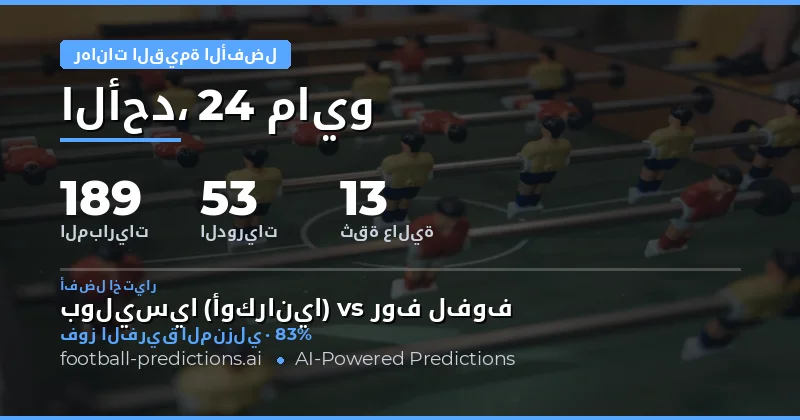 فرص رهن مميزة لليوم