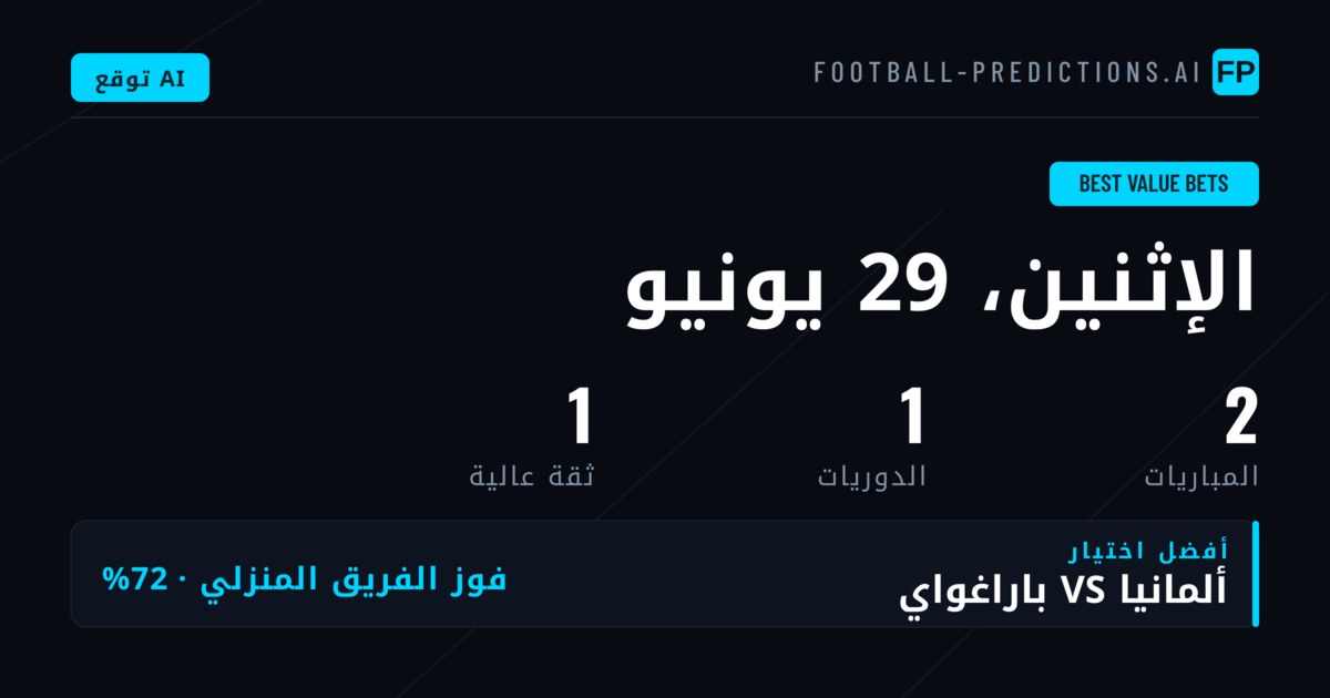 مقدمة أفضل رهانات القيمة ليوم 29 يونيو 2026