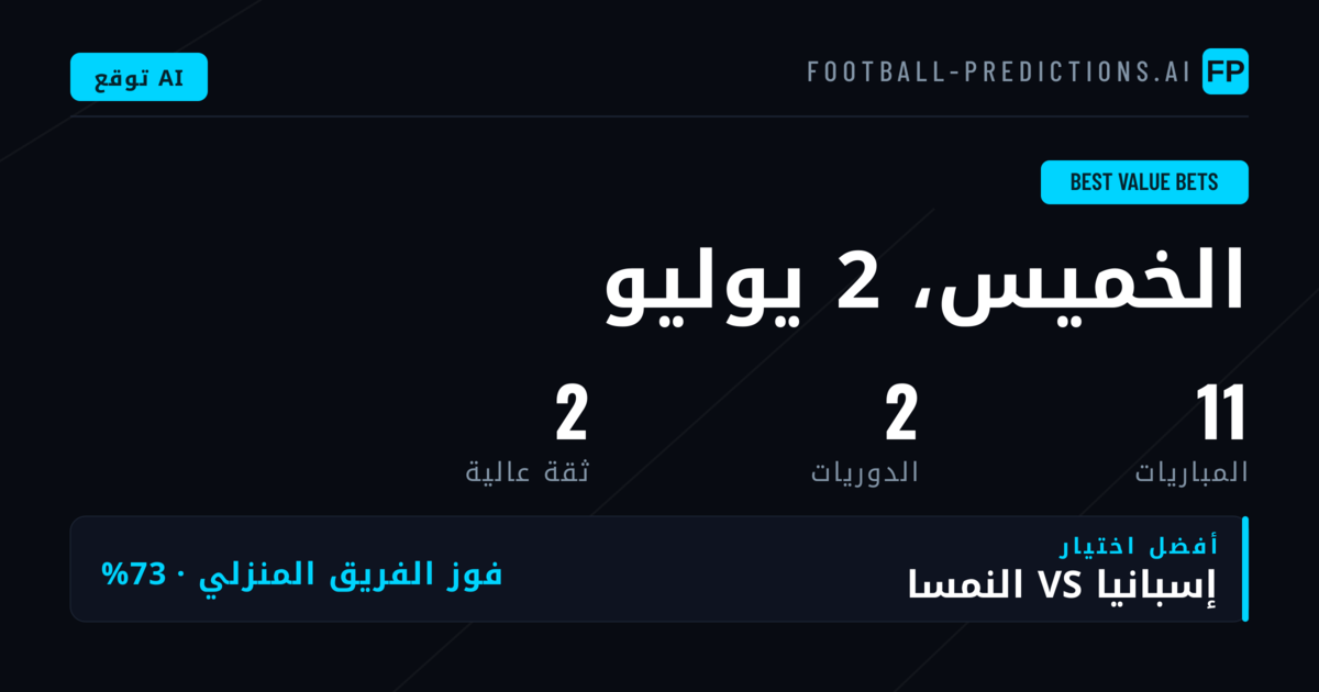 استراتيجية رهانات القيمة في مراهنات كرة القدم