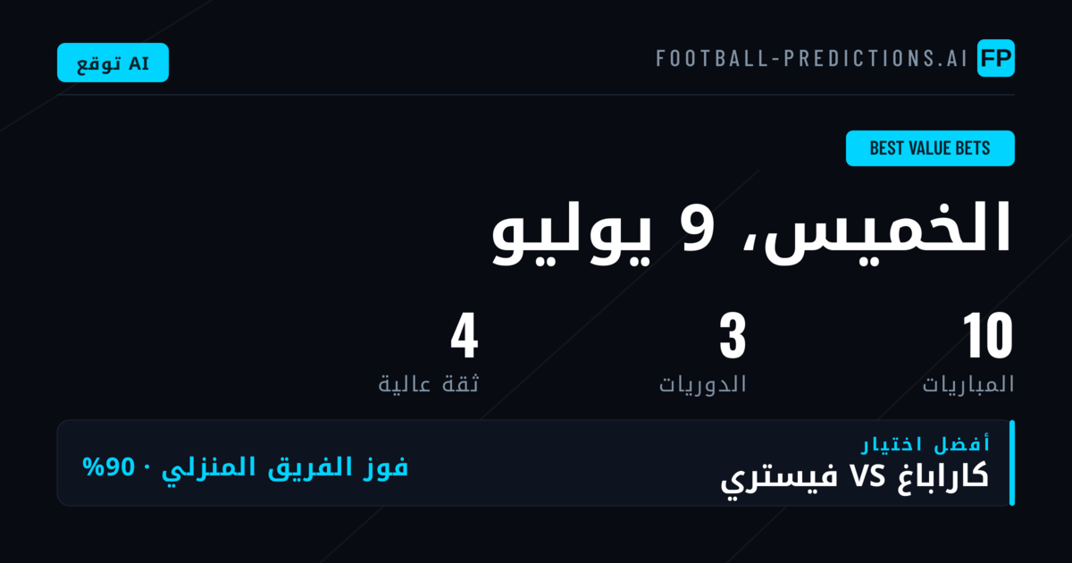 استراتيجية رهانات القيمة: كيف نحدد الفرص المربحة