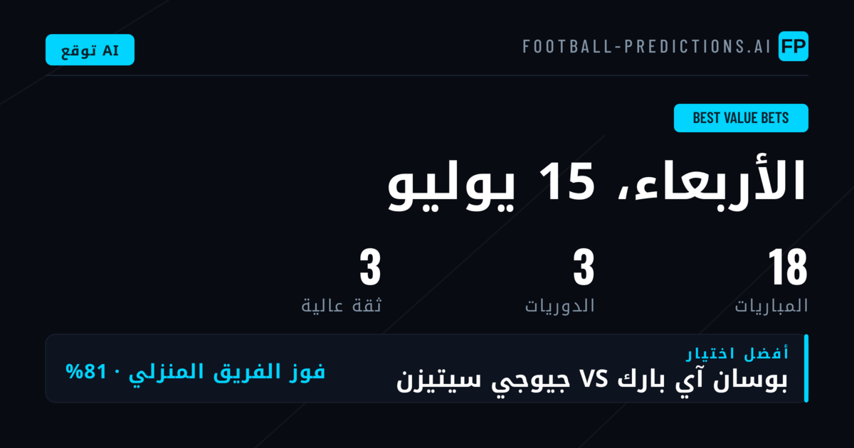 مقدمة عن رهانات القيمة في المباريات القادمة