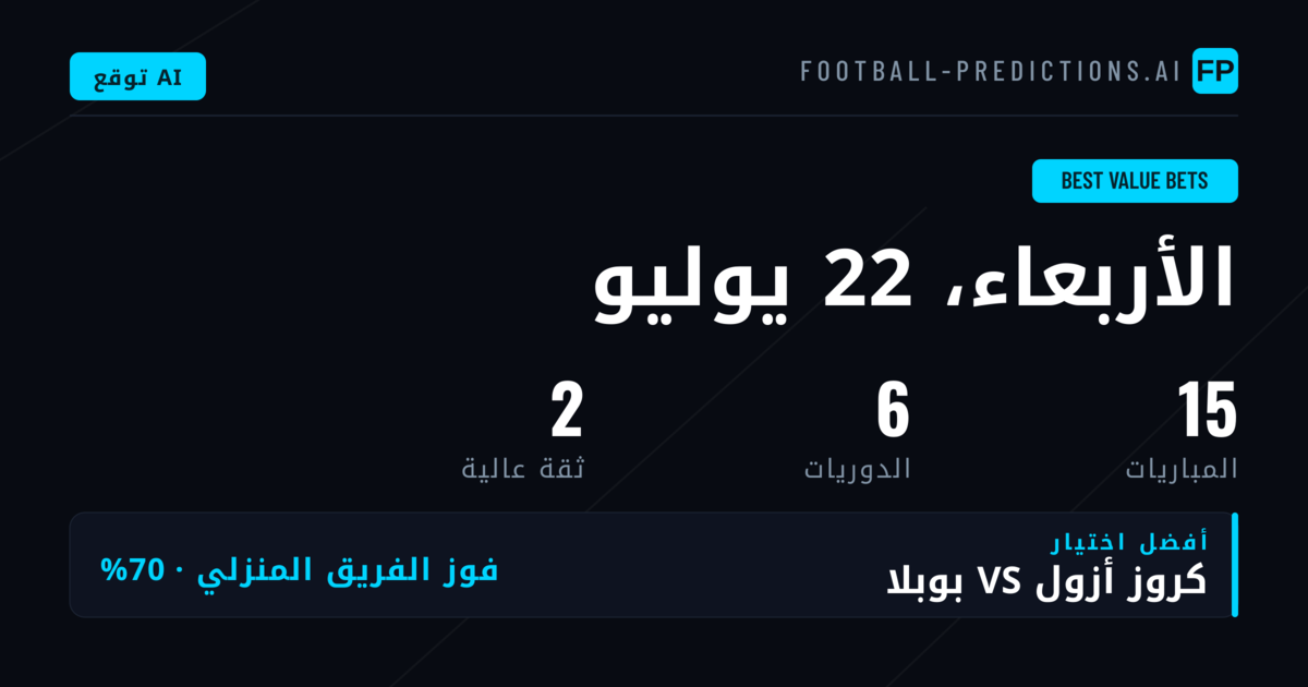 أفضل اختيارات القيمة — 22 يوليو 2026