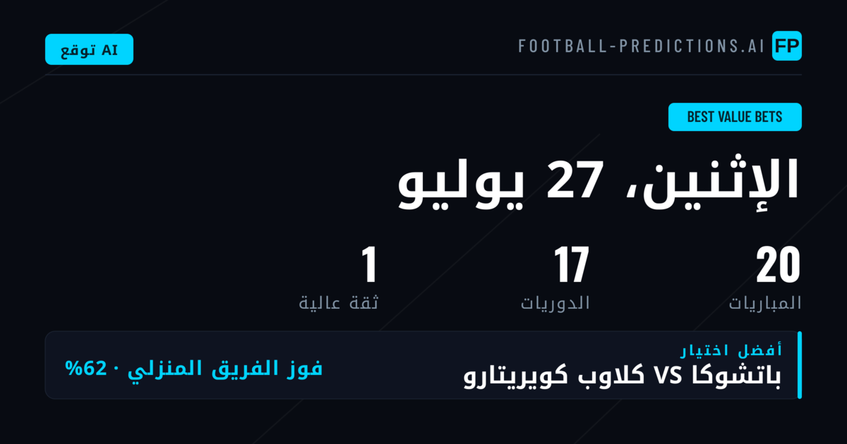 أفضل اختيارات القيمة اليوم (27 يوليو 2026)
