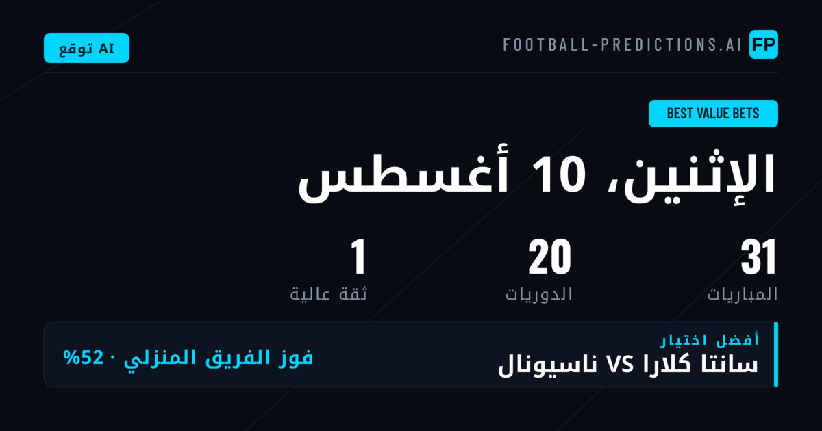 أفضل رهانات القيمة ليوم 10 أغسطس 2026
