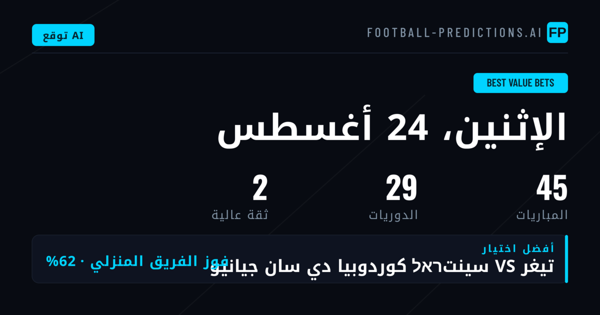 أهم اختيارات القيمة المتاحة