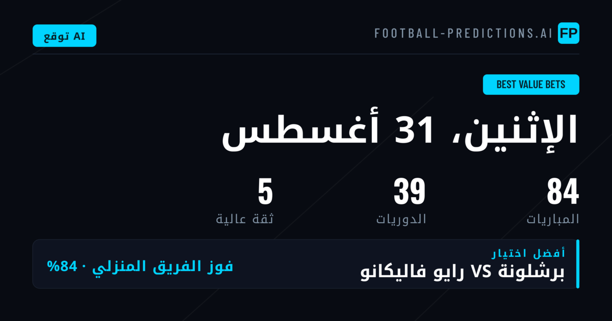 أفضل اختيارات القيمة المرتفعة