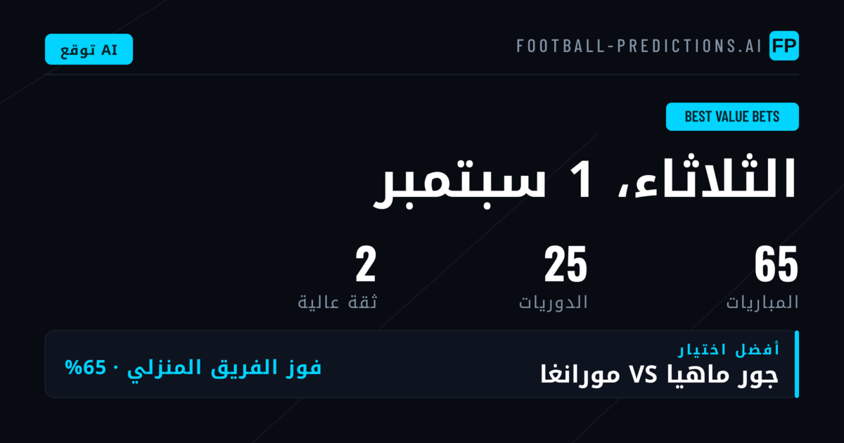 أفضل اختيارات القيمة: O/U ليوم 1 سبتمبر 2026