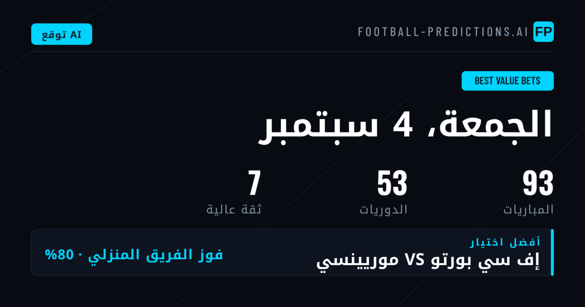 أفضل اختيارات القيمة المرتفعة — 4 سبتمبر 2026