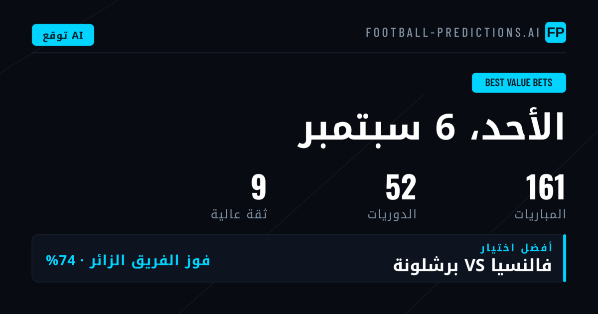أفضل اختيارات القيمة — 6 سبتمبر 2026