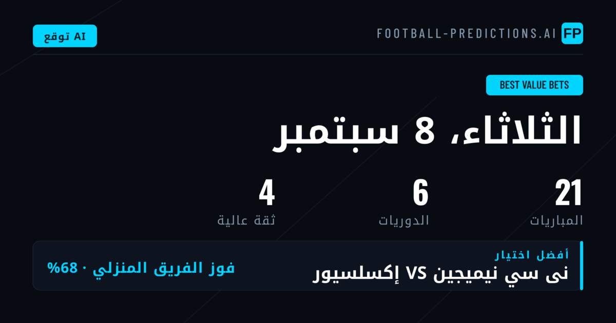 أبرز اختيارات القيمة المتاحة — 8 سبتمبر 2026
