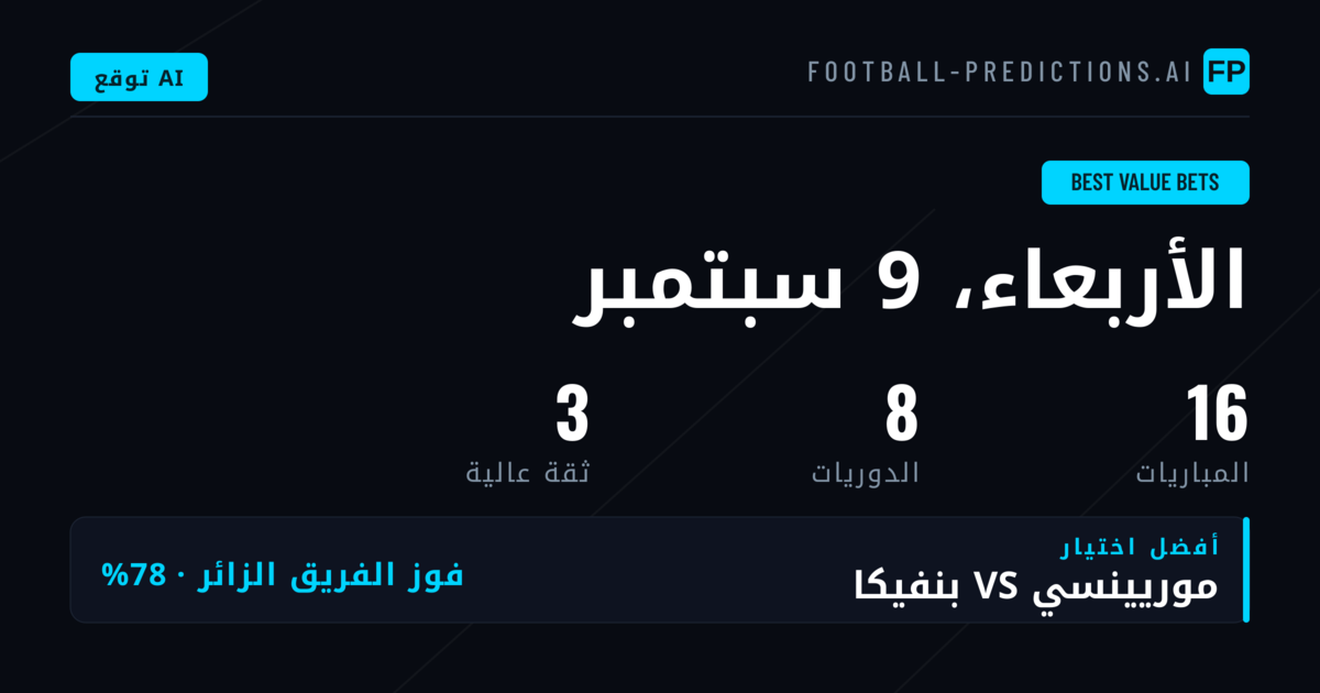 أفضل اختيارات الرهانات ذات القيمة: 9 سبتمبر 2026
