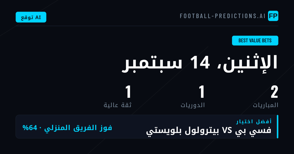 مقدمة استراتيجية رهانات القيمة