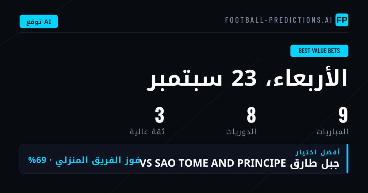 أعلى اختيارات القيمة