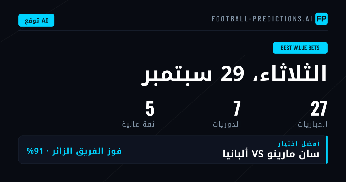 أفضل اختيارات الرهانات ذات القيمة — 29 سبتمبر 2026