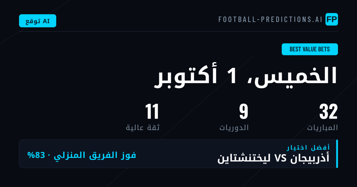 أفضل اختيارات القيمة - 1 أكتوبر 2026
