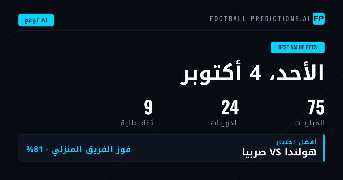 أفضل اختيارات القيمة ليوم 4 أكتوبر 2026