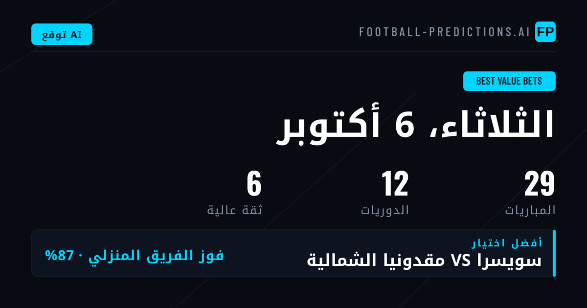 أفضل اختيارات الرهانات ذات القيمة — 6 أكتوبر 2026