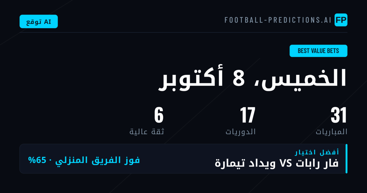 أفضل اختيارات الرهانات ذات القيمة