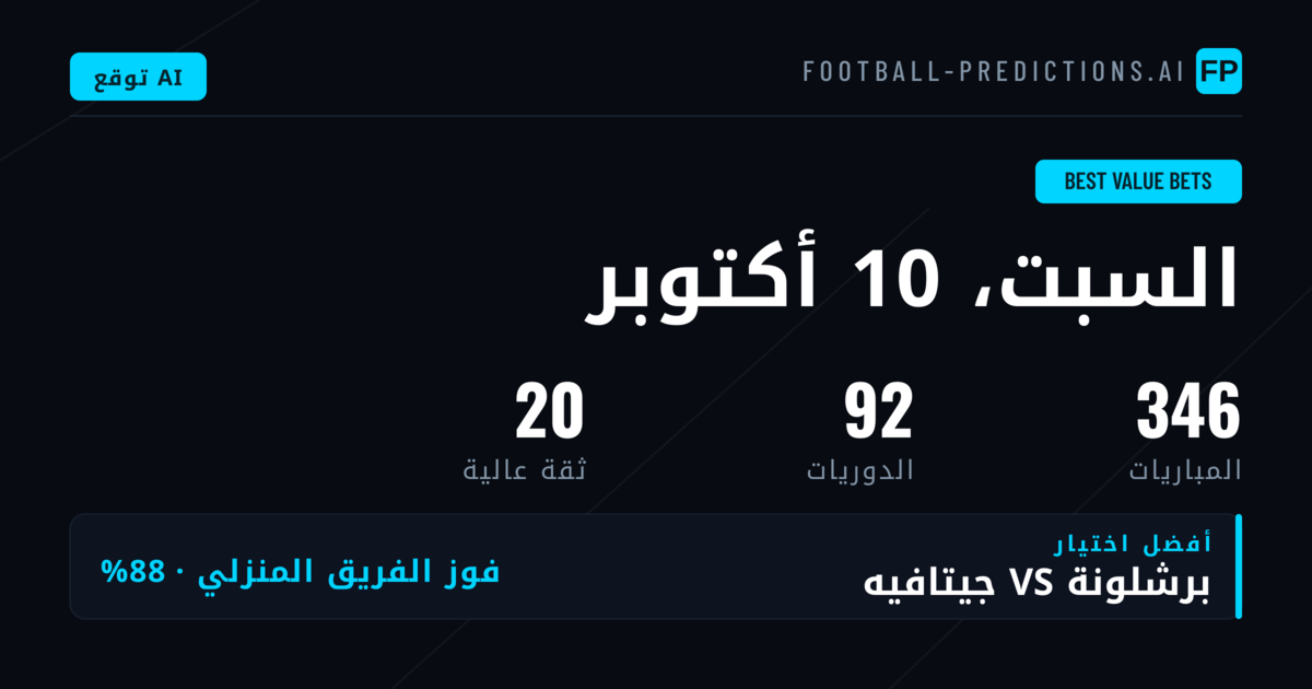 مقدمة في رهانات القيمة للمراهنات الرياضية