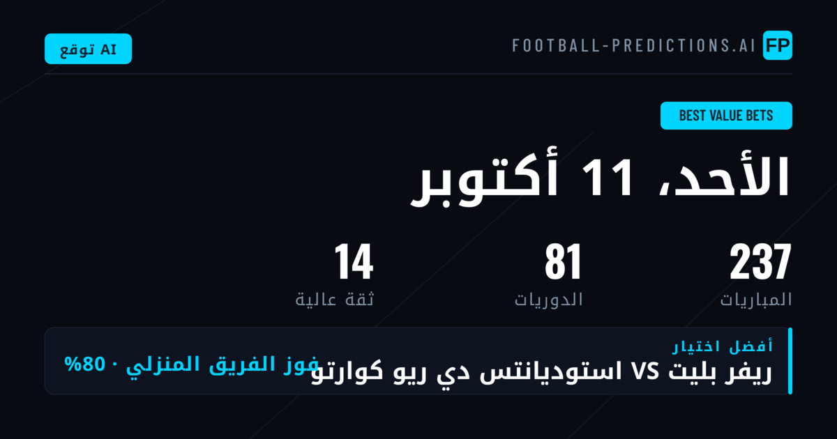 أفضل اختيارات القيمة — 11 أكتوبر 2026