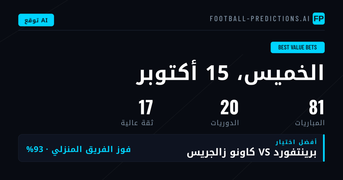 أعلى اختيارات القيمة الأفضل — 15 أكتوبر 2026