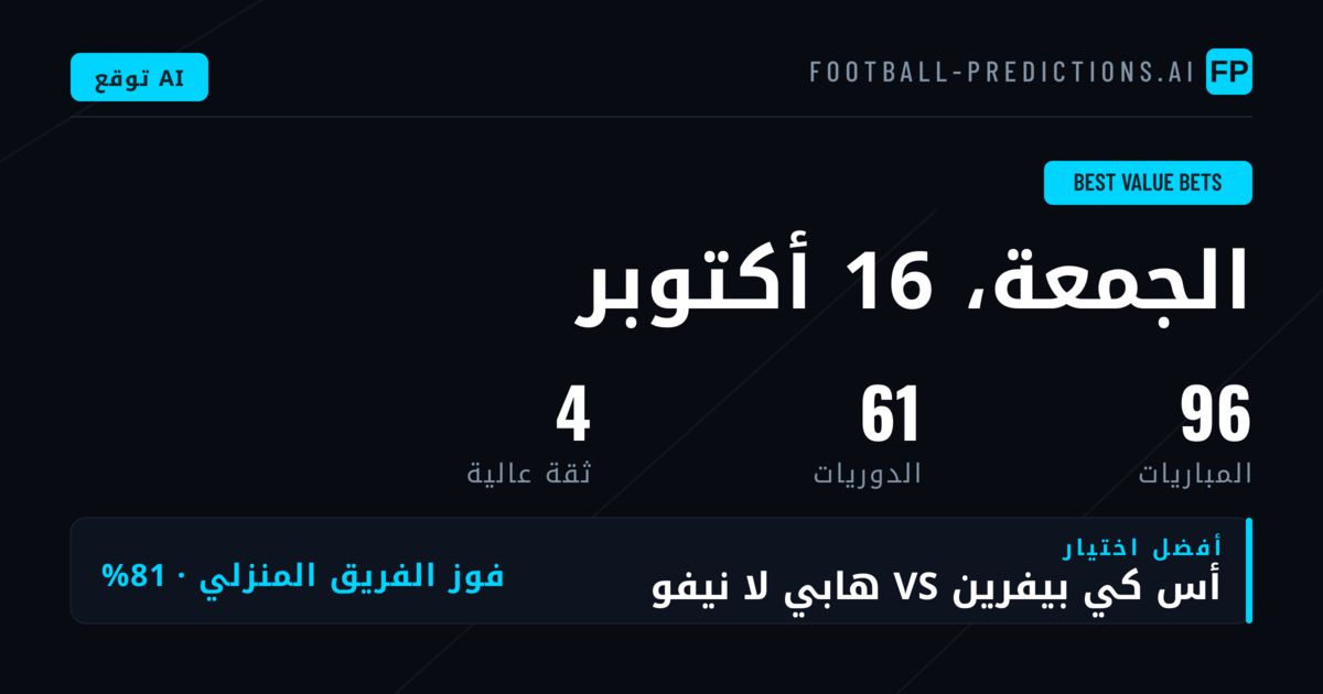 أبرز اختيارات الرهان ذات القيمة