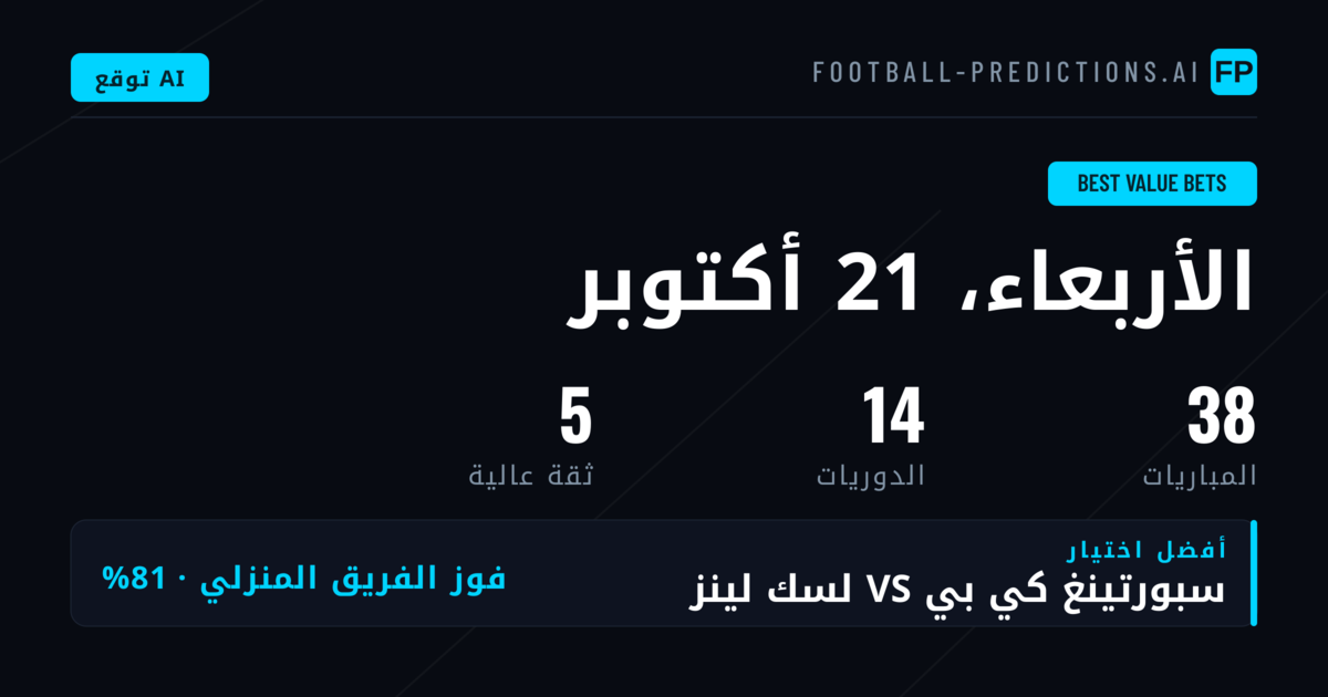 أفضل اختيارات الرهان ذات القيمة — 21 أكتوبر 2026