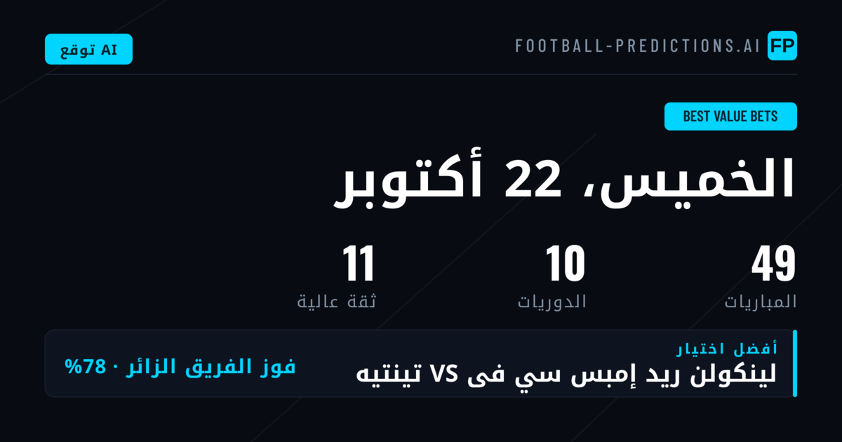 أفضل اختيارات قيمة اليوم في 22 أكتوبر 2026