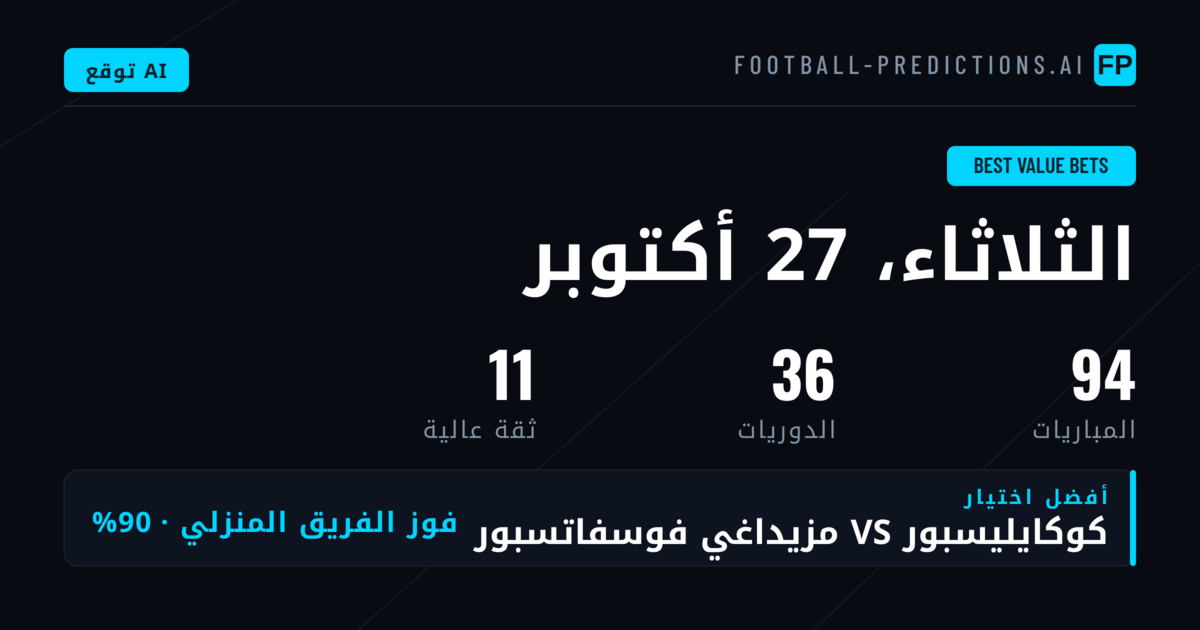 أفضل اختيارات الرهان ذات القيمة في 27 أكتوبر 2026
