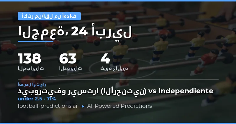 تحليل شامل لنتائج Over/Under Goals في 24 أبريل 2026