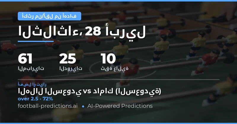 توقعات أهداف مباريات اليوم 28 Apr 2026