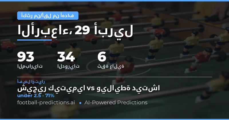 تحليل شامل لتوقعات أهداف مباريات يوم 29 أبريل 2026