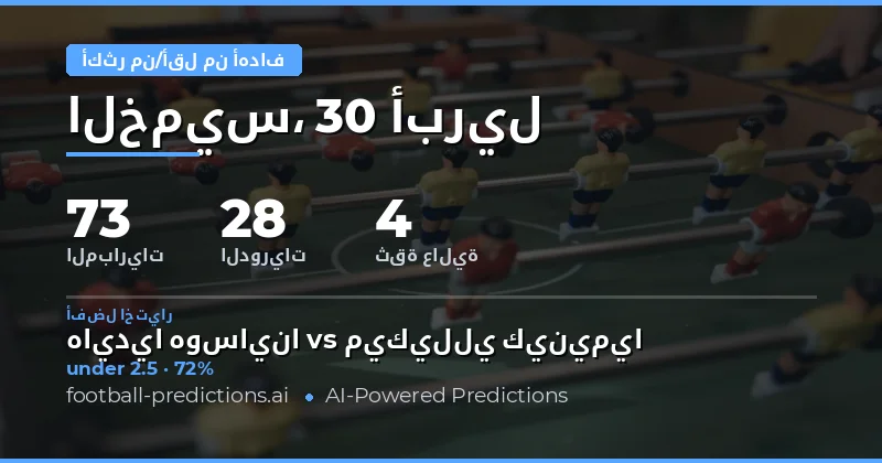 تحليل شامل لتوقعات الأهداف لمباريات يوم 30 أبريل 2026