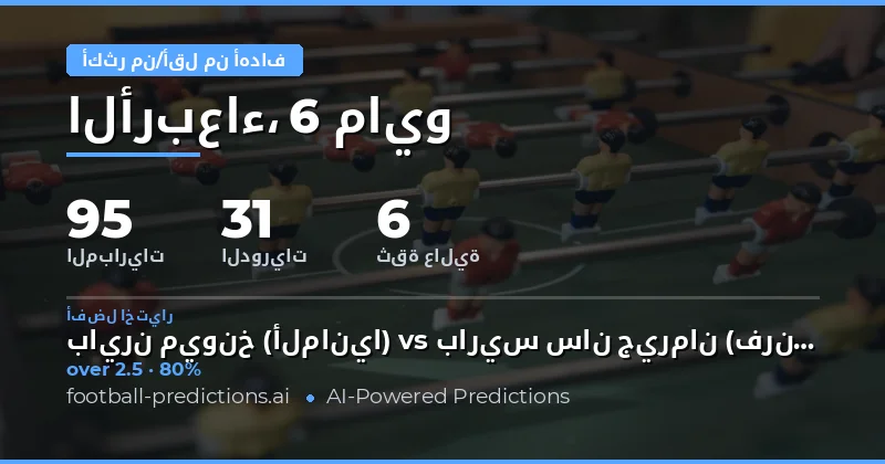 تحليل فرص الأهداف لمباريات يوم 6 مايو 2026