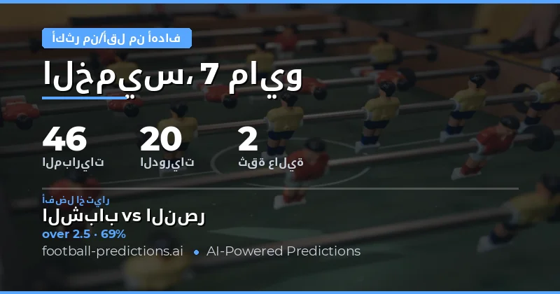 تحليل شامل لتوقعات الأهداف لمباريات يوم 7 مايو 2026