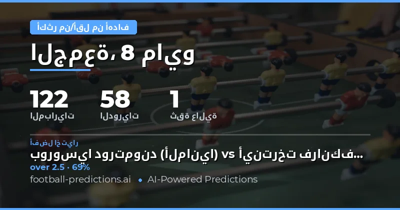 تحليل شامل لتوقعات الأهداف في مباريات 8 مايو 2026