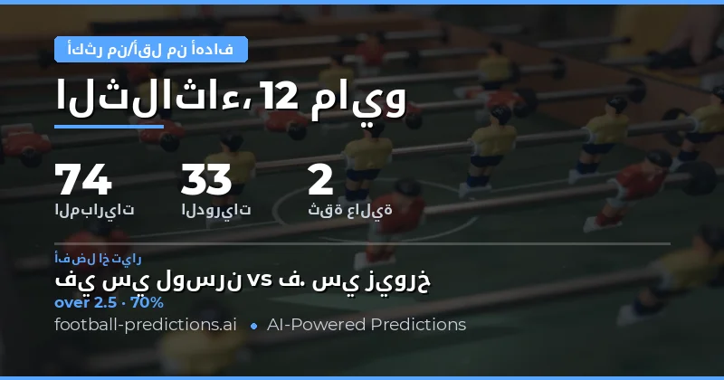 تحليل شامل لتوقعات الأهداف لمباريات يوم 12 مايو 2026