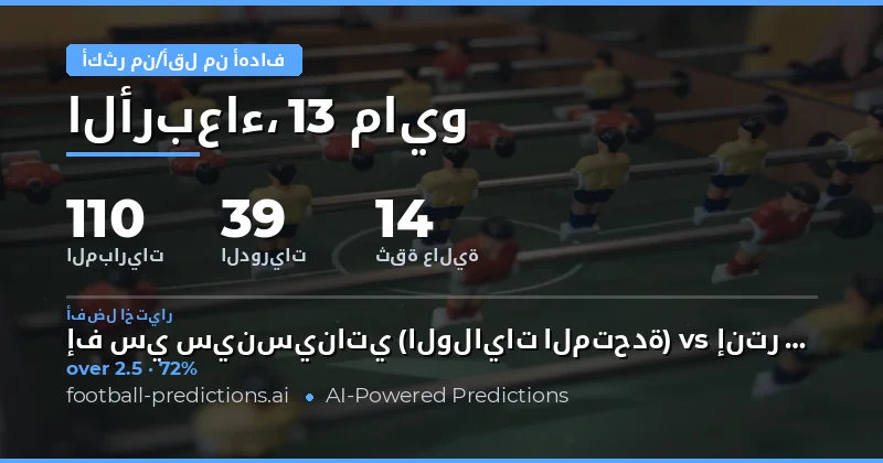 تحليل شامل لتوقعات أهداف مباريات يوم 13 مايو 2026