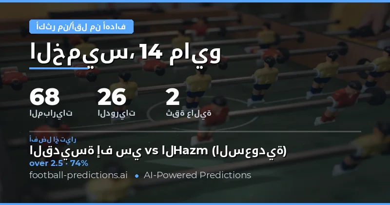 تحليل شامل لتوقعات أهداف المباريات يوم 14 مايو 2026