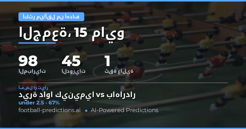 تحليل شامل لتوقعات أهداف المباريات يوم 15 مايو 2026