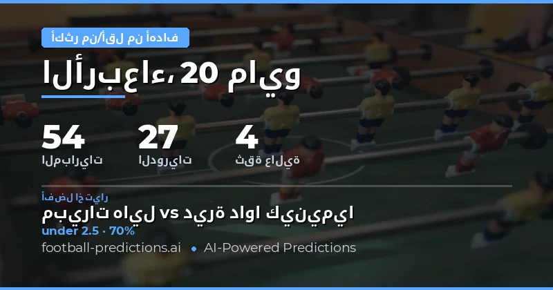 تحليل شامل لتوقعات الأهداف في مباريات يوم 20 مايو 2026