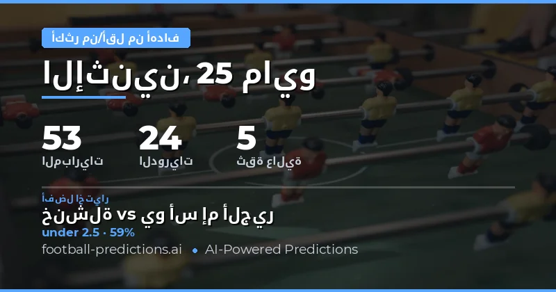 تحليل شامل لتوقعات الأهداف في مباريات يوم 25 مايو 2026