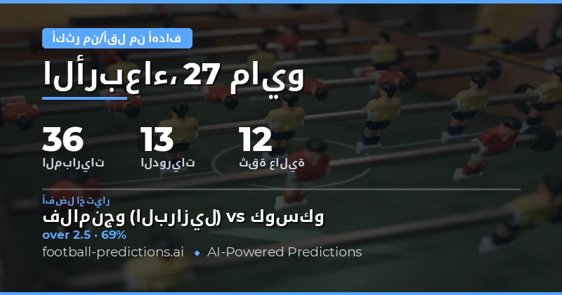 تحليل شامل لتوقعات الأهداف لمباريات يوم 27 مايو 2026