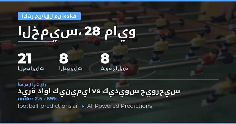 تحليل فرص الأهداف في مباريات يوم 28 مايو 2026