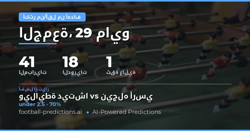 تحليل شامل لتوقعات الأهداف في مباريات يوم 29 مايو 2026