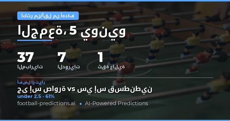 مقدمة عامة عن سوق الرهان على إجمالي الأهداف