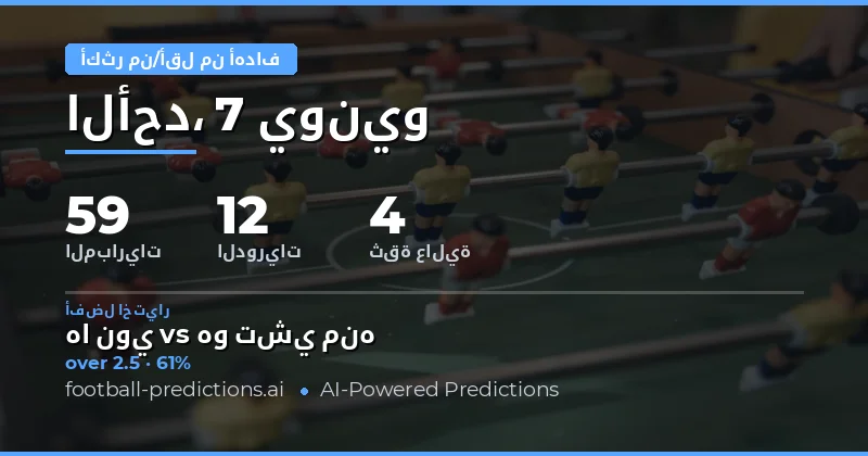 مرحباً بكم في تحليلنا لتوقعات الأهداف